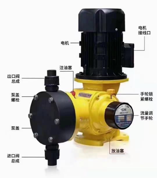 精準輸送流體藥液