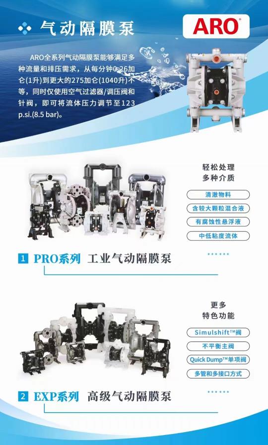 輸送各行業(yè)需要輸送液體，操作簡單可以做自吸啟動(dòng)，可調(diào)節(jié)氣壓或流體背壓以滿足不同流量的需求，可以處理磨損性很強(qiáng)和對(duì)剪切敏感的物料。