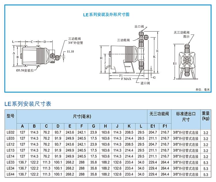 美國帕斯菲達(dá)電磁泵電子樣本-9 (1).jpg