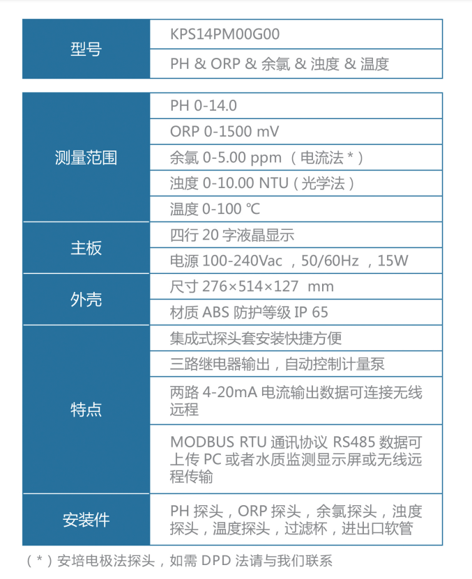 1654156310845205.png image.png